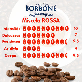 Caffè Borbone 150 Cialde Ese 44 mm Rosse Borbone, Cialda Compostabile, Incarto Riciclabile